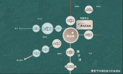 特别是像黄埔将来城如许的热